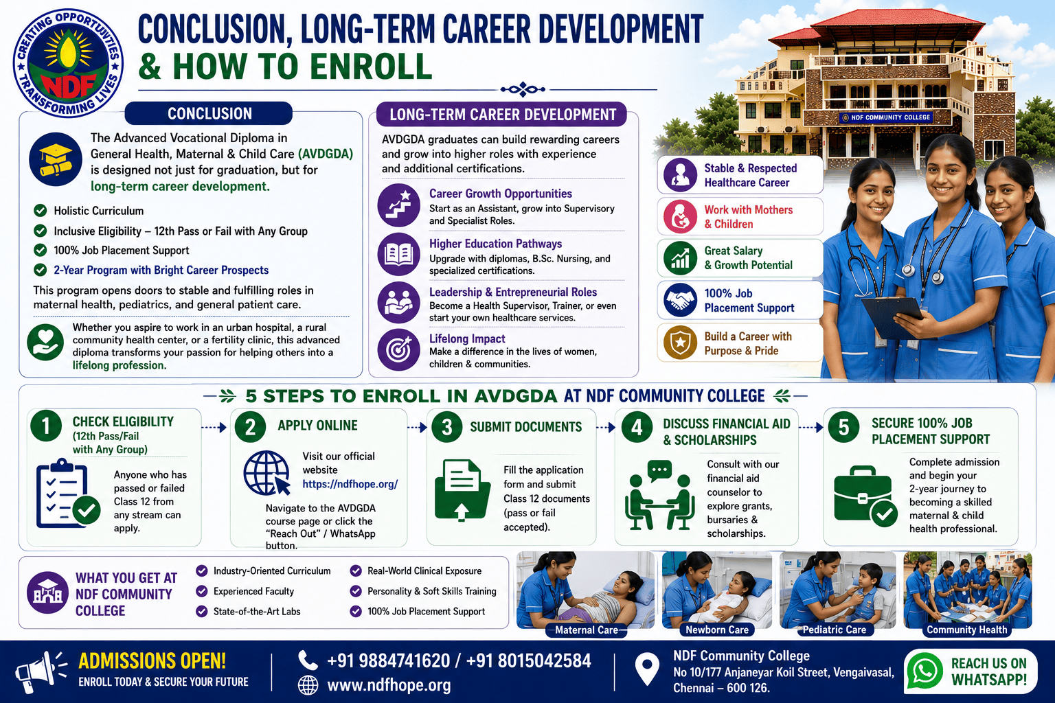 Conclusion, Long-Term Career Development, and How to Enroll